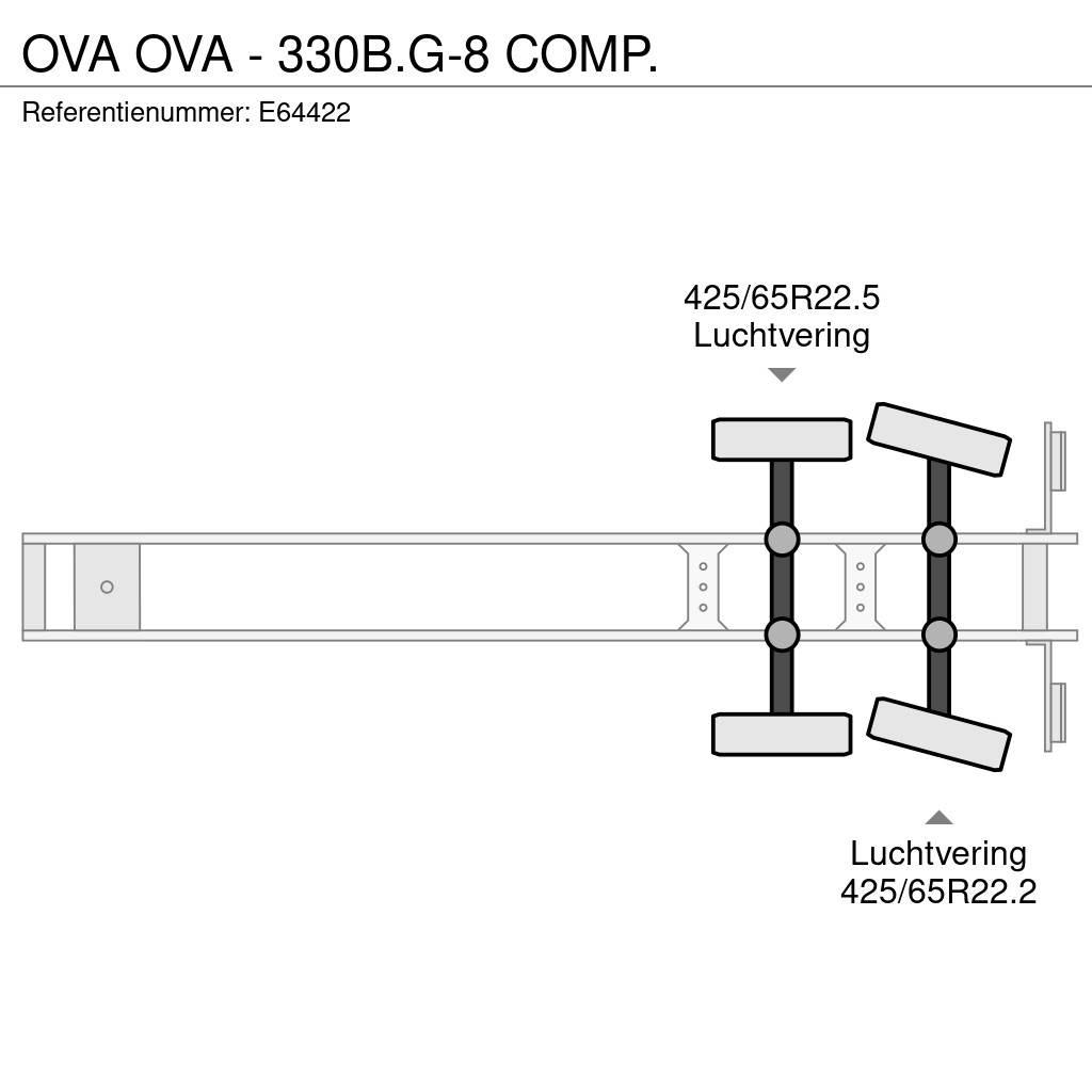 OVA - 330B.G-8 COMP. Poluprikolice cisterne