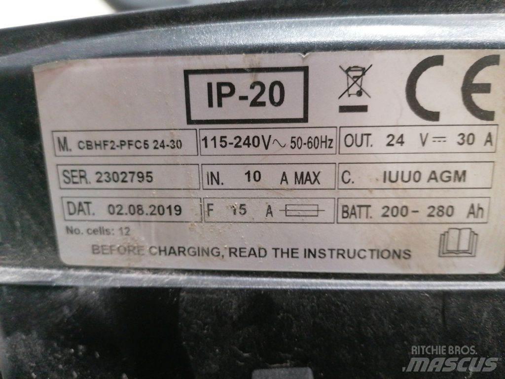 Master MOV MT1200+ Tegljači