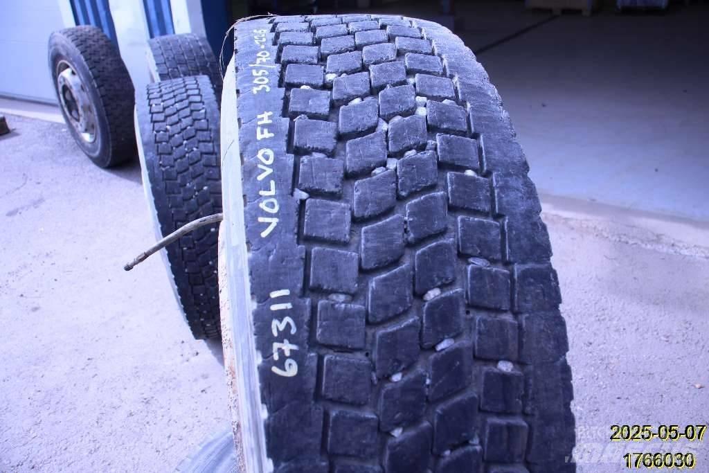 Michelin XDA Gume, točkovi i felne