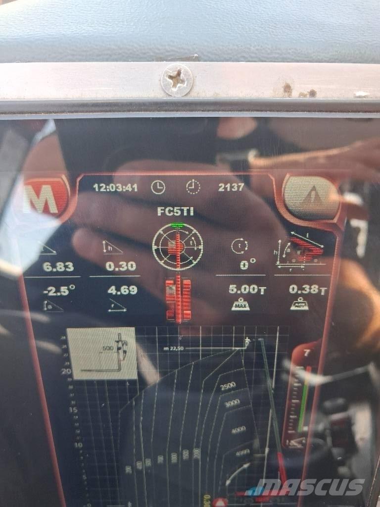 Magni RTH 5.23 Teleskopski viljuškari