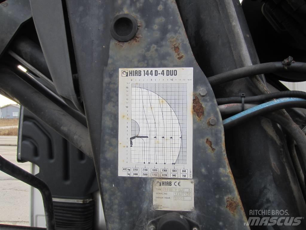 Volvo FM 12  6x2 4600 Kamioni za podizanje kablova