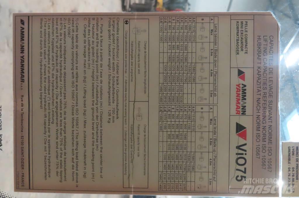 Yanmar Vio 75/SV100 Kabine i unutrašnjost