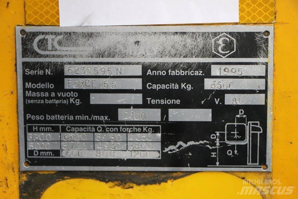 CTC Force 65 Električni viljuškari