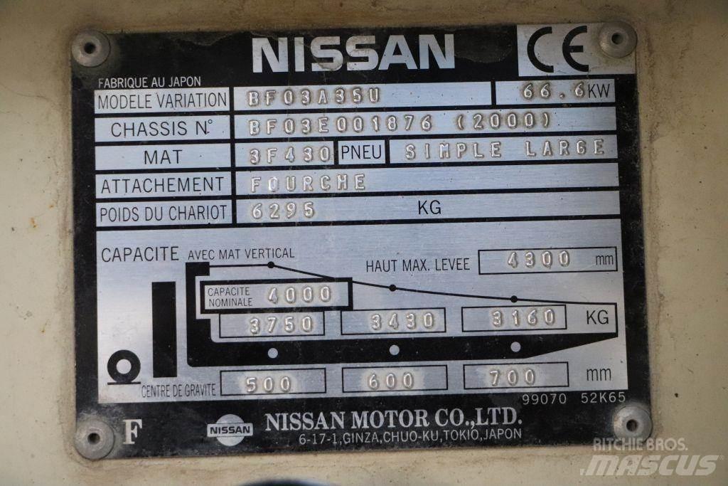 Nissan BF03A35U Plinski viljuškari