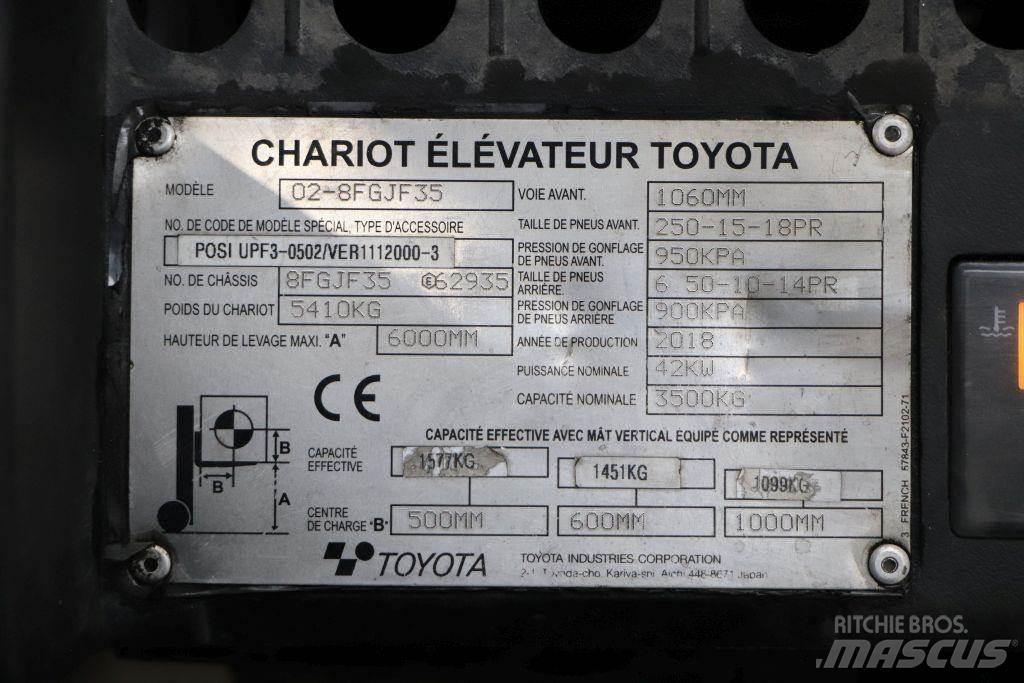 Toyota 02-8FGJF35 Plinski viljuškari