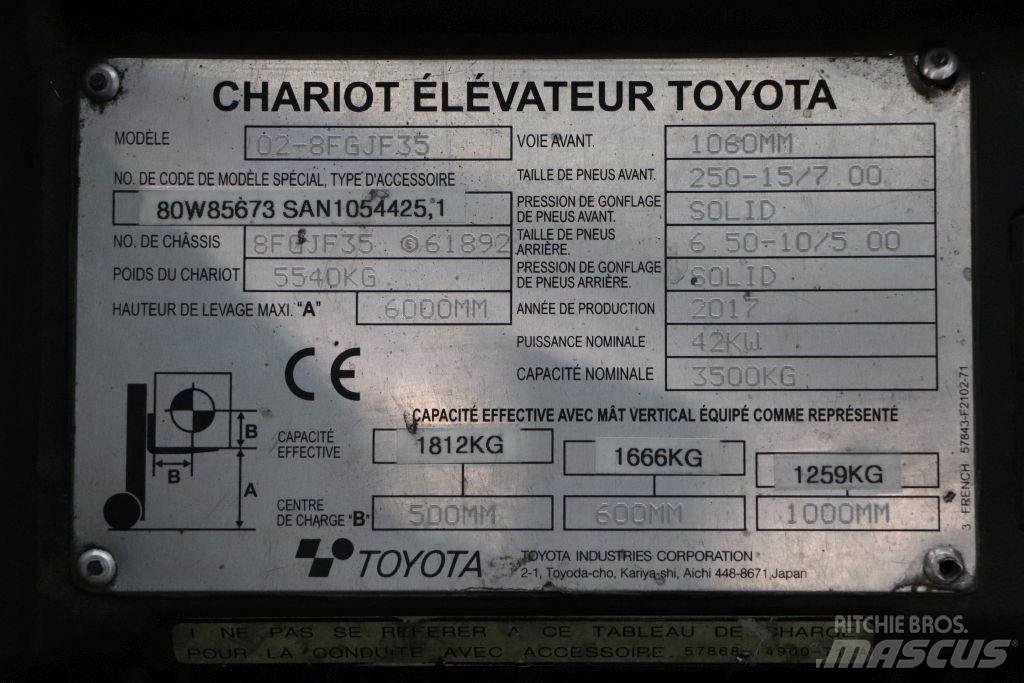Toyota 02-8FGJF35 Plinski viljuškari
