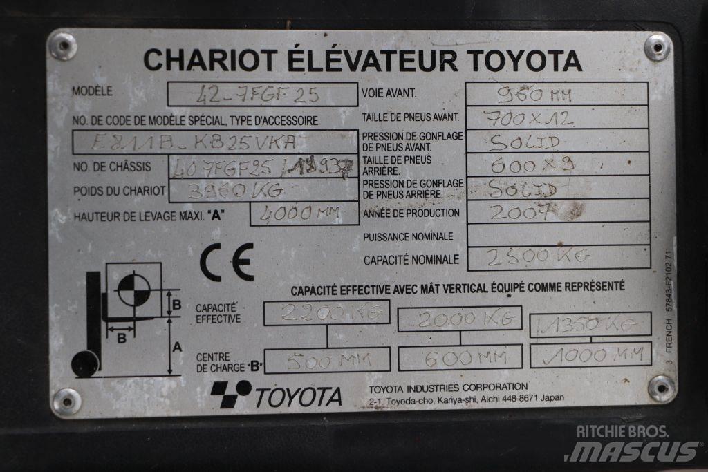 Toyota 42-7FGF25 Plinski viljuškari