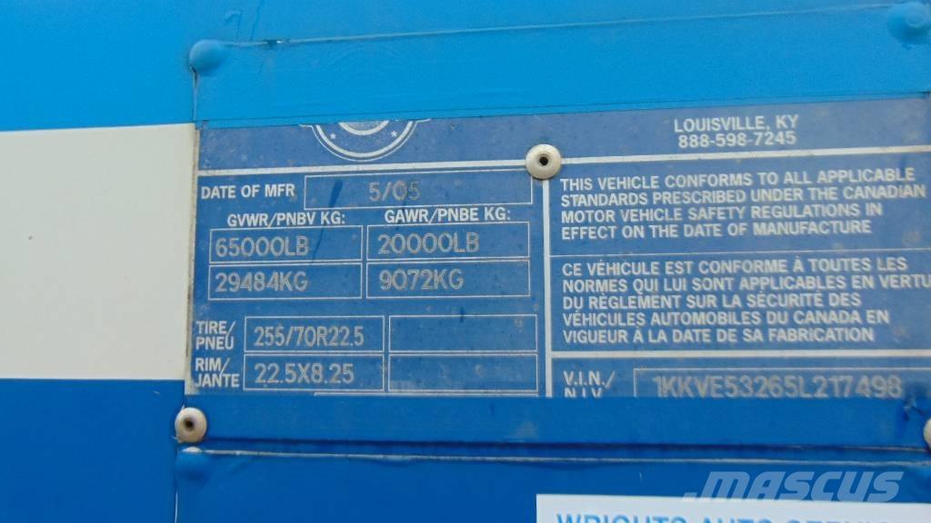  Kentucky Trailer Prikolice sa sandukom