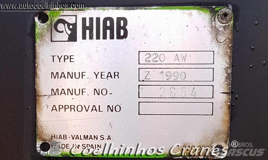 Hiab 220 AW Kranovi za utovar