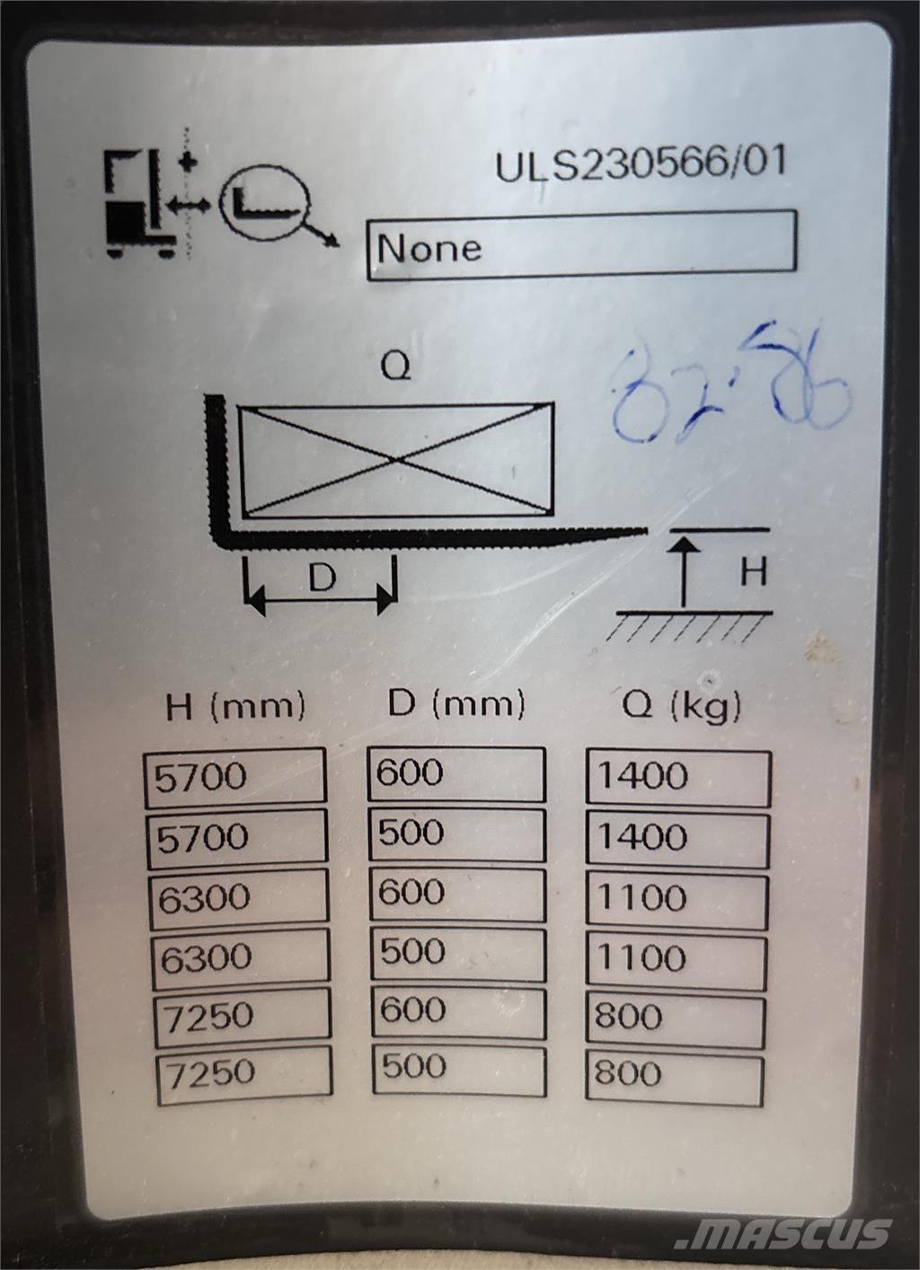 Atlet ULS140 Viljuškari sa pomičnim stupom
