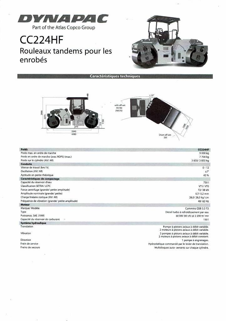 Dynapac CC 224 HF Valjci sa duplim bubnjem