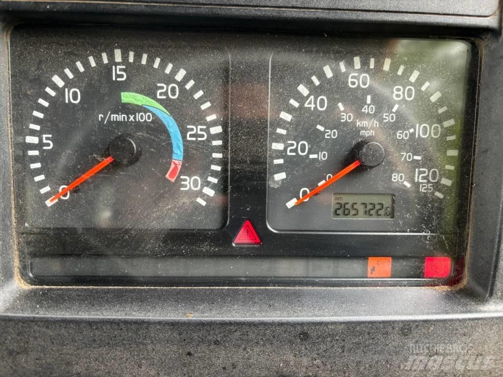 Volvo FL 220 Kamioni sa otvorenim sandukom