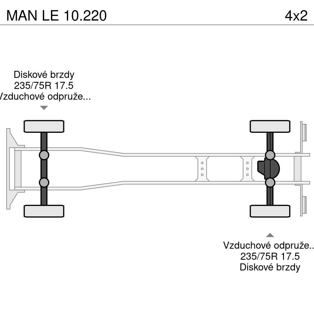 MAN LE 10.220 Sanduk kamioni
