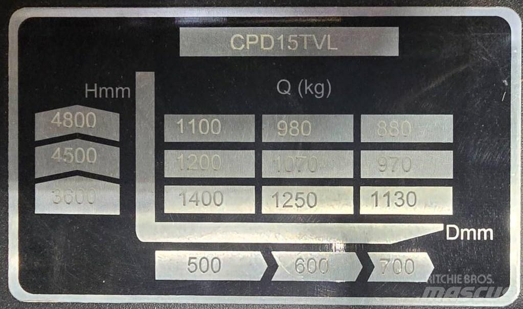 EP CPD 15 TVL Električni viljuškari