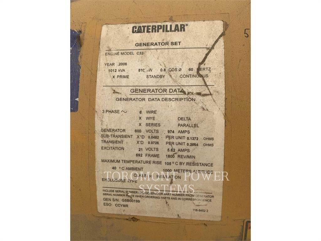 CAT SR4B_FRAME_692 Ostale komponente za građevinarstvo