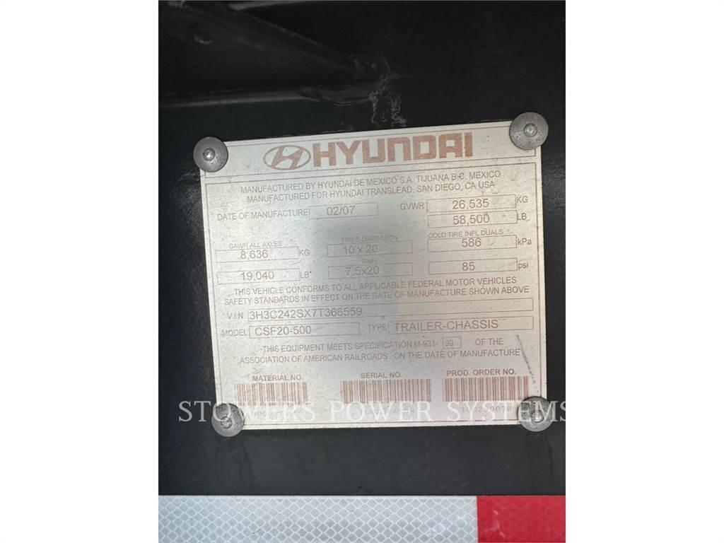CAT XQ600 Ostali generatori