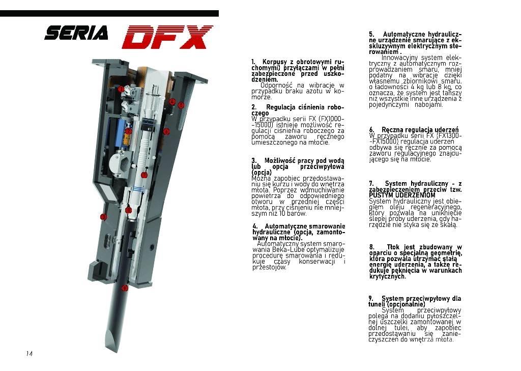  DEMOQ DFX5000 Čekići