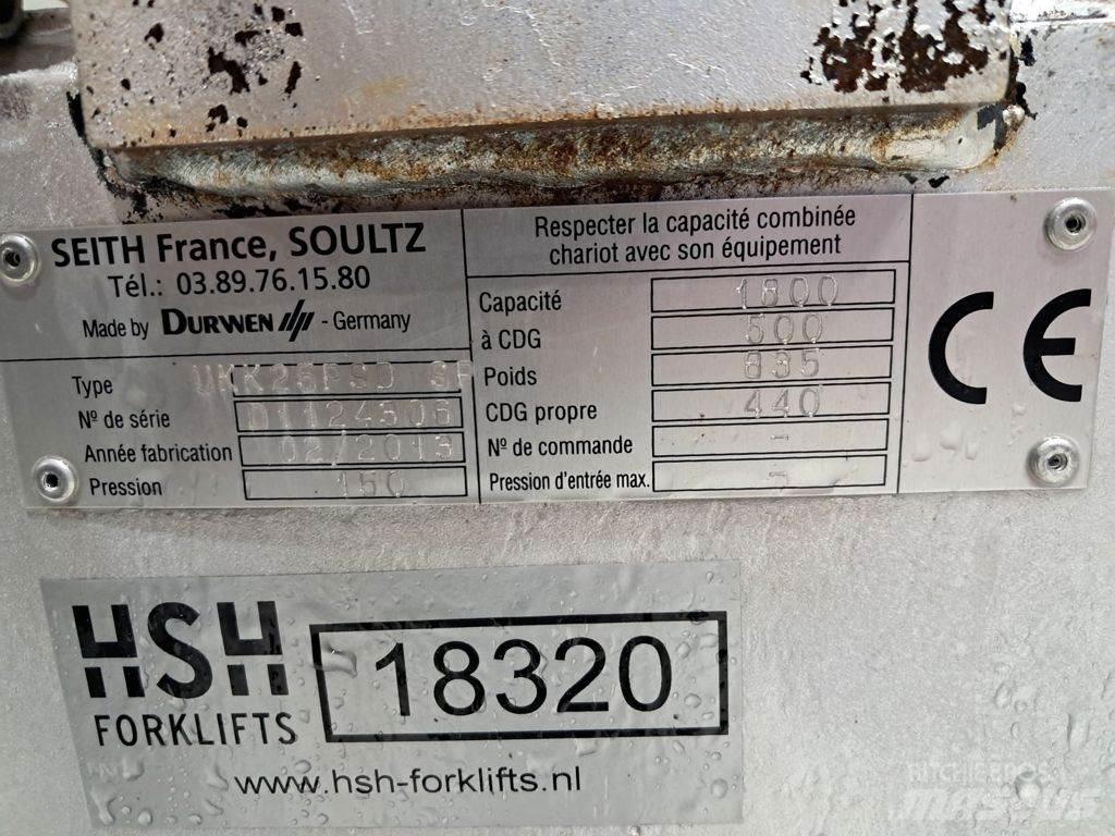 Seith UKK25PSD Ostalo za građevinarstvo