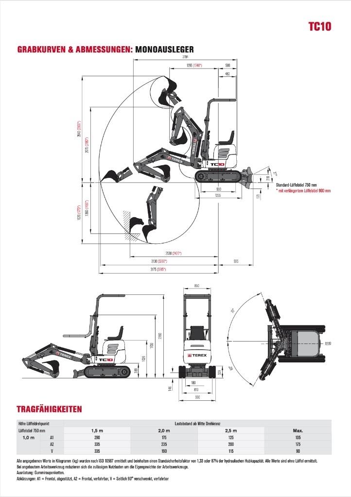 Terex TC 10 Mini bageri < 7t