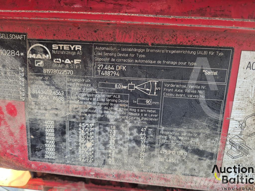 MAN 27.464 Kiperi kamioni