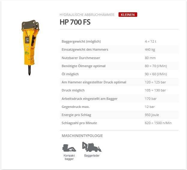 Indeco HP 700 FS Čekići