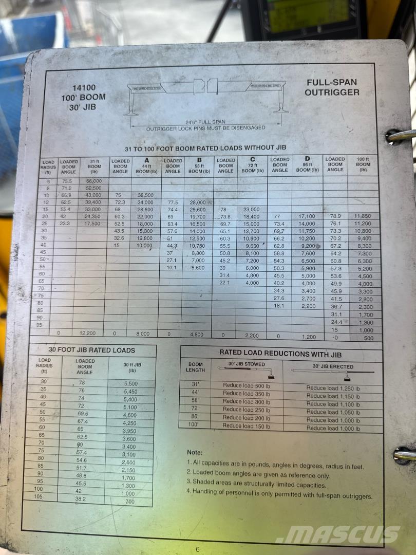 National 1400H Kamioni sa kranom