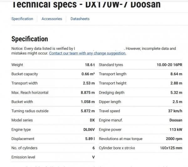 Doosan DX 170 W-7 Bageri točkaši