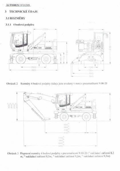 Fuchs MHL 320 Bageri za prenos primarnih/sekundarnih sirovina