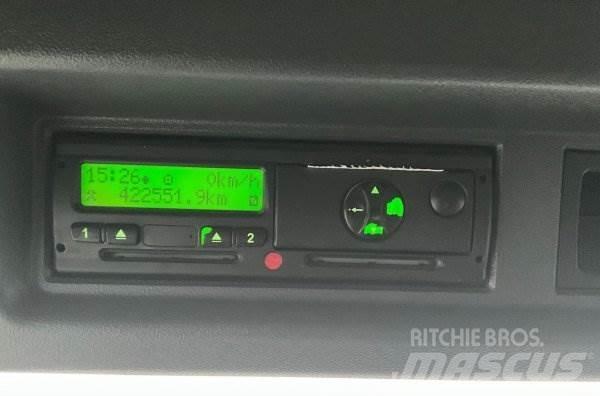 Scania P360 Ostalo za građevinarstvo