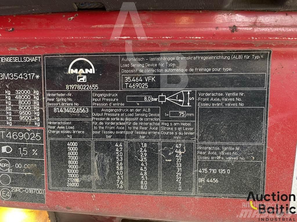 MAN T46 Kombi vozila/ vakum kamioni