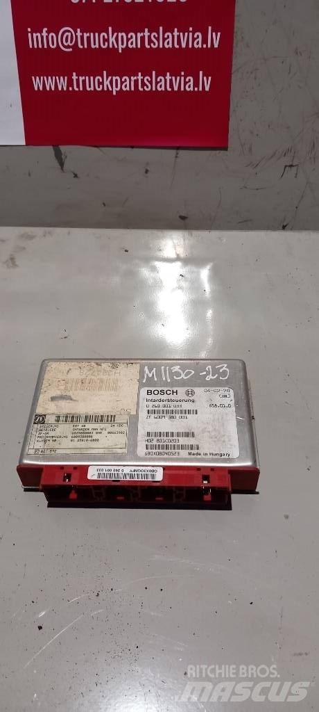 MAN TGA.  81258106000 Elektronika