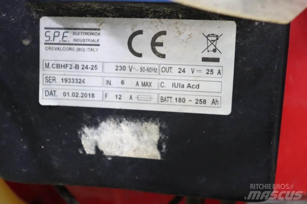 RCM Mega 732 Mašine za čišćenje