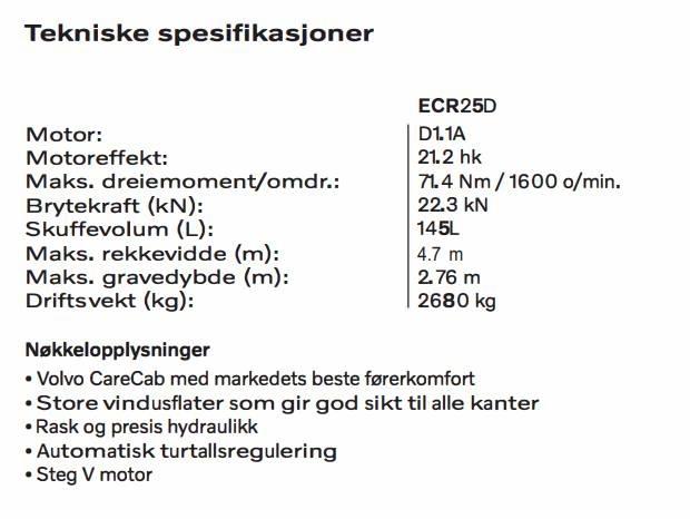 Volvo ECR 25 D Mini bageri < 7t