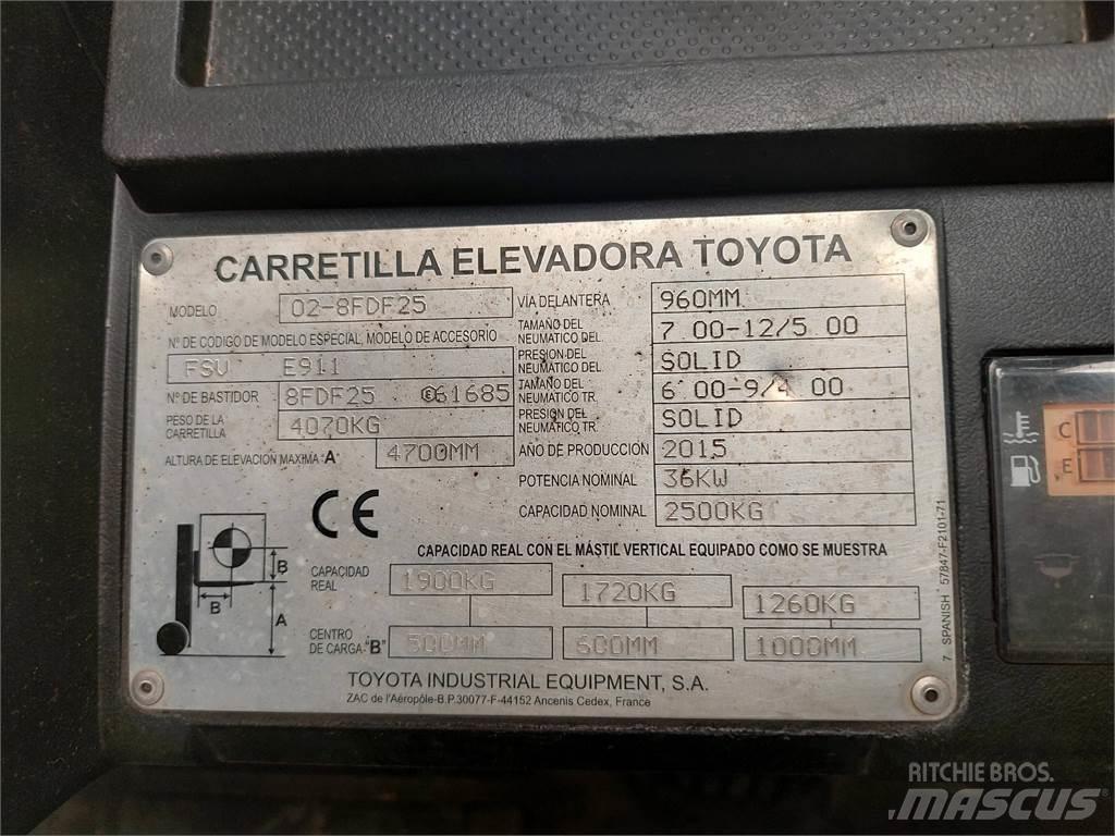 Toyota 02 8FDF25 Dizelski viljuškari