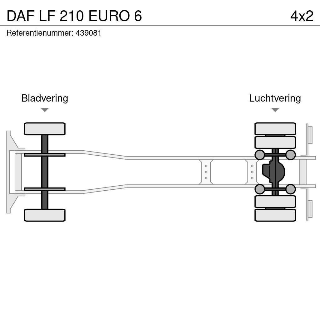 DAF LF 210 EURO 6 Sanduk kamioni
