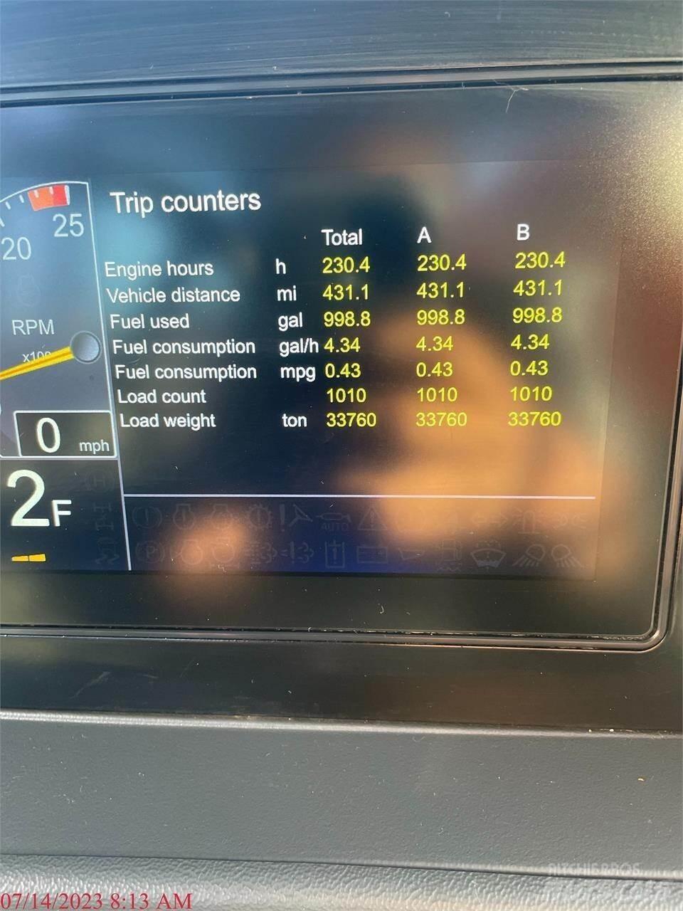 Doosan DA45-5 Zglobni damperi