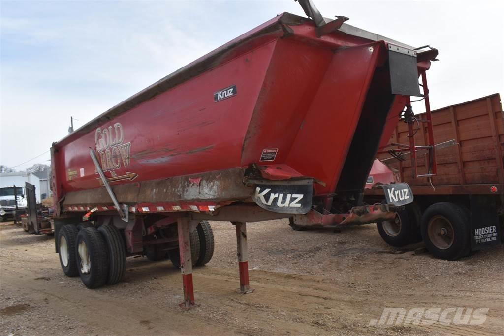 Ravens BY KRUZ Kiperi prikolice