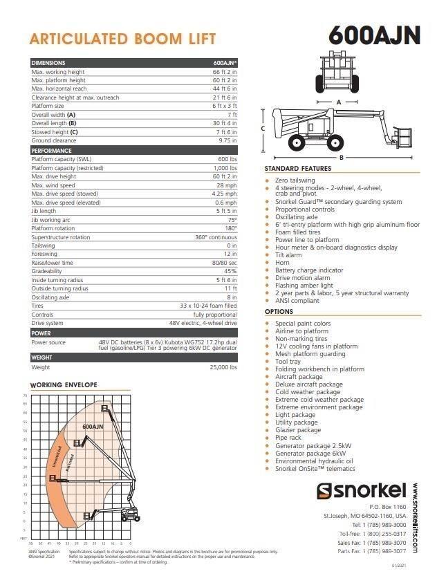 Snorkel 600AJN Zglobne podizne platforme