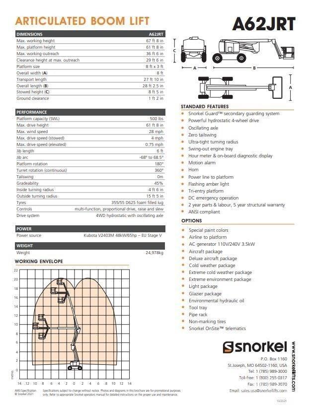 Snorkel A62JRT Zglobne podizne platforme