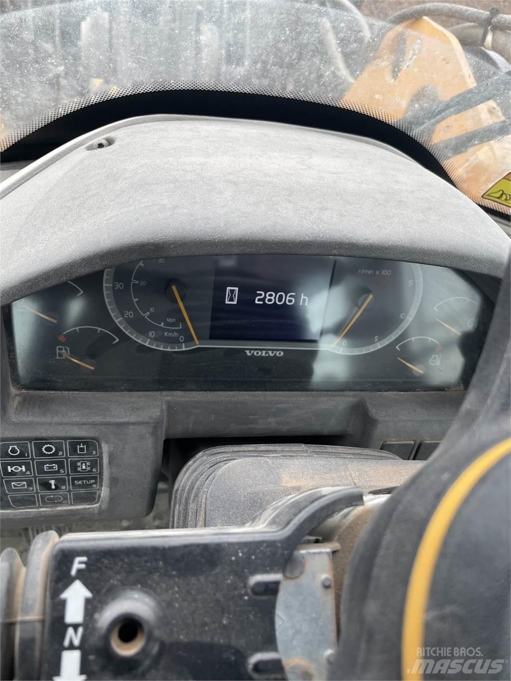 Volvo L70H Utovarivači na točkove