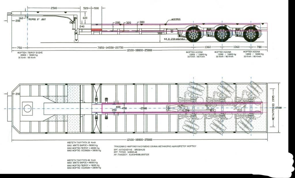 Broshuis 3ABSD-48 Poluprikolice sa otvorenim sandukom