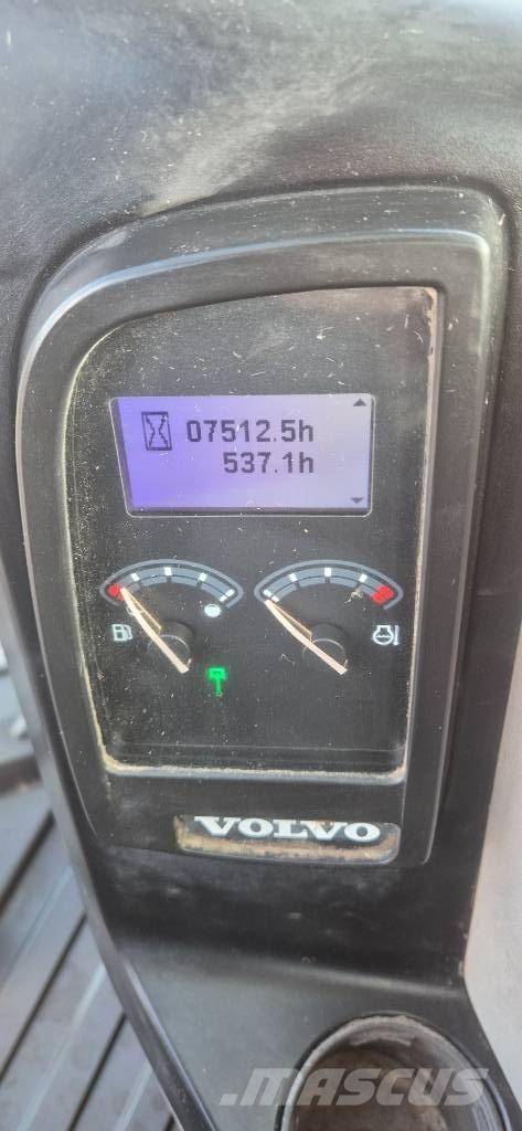 Volvo ECR 88 D Midi bageri 7t – 12t