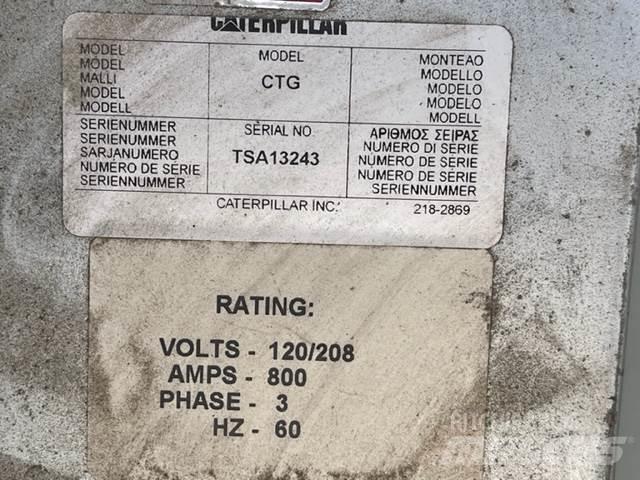 CAT CTG Ostalo za građevinarstvo