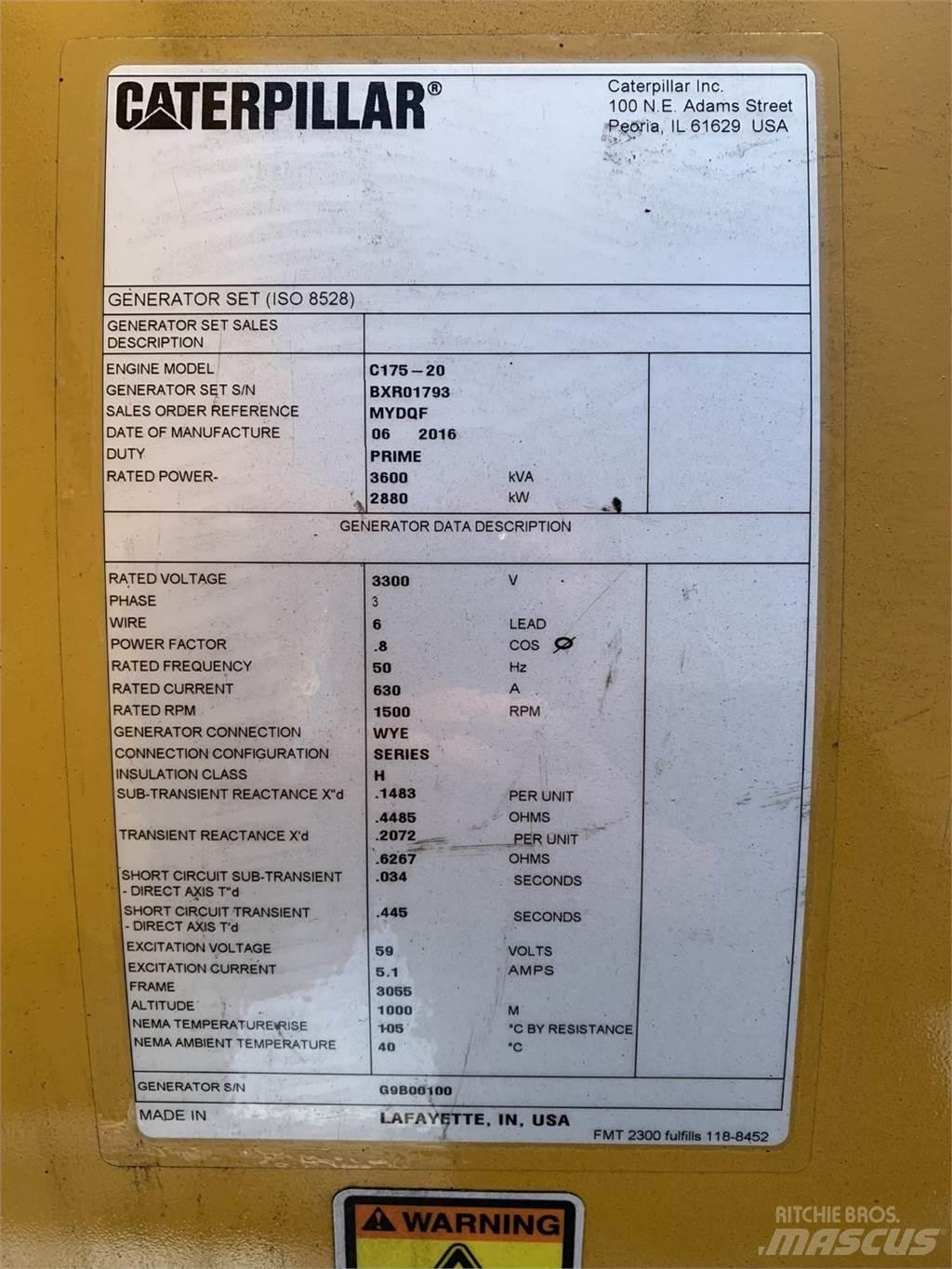 CAT SR5 Ostali generatori