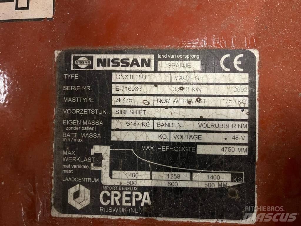 Nissan HP18 Električni viljuškari