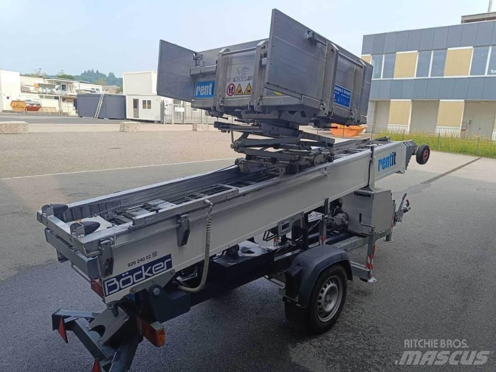 Böcker Junior HD 24 Dizači robe i nameštaja