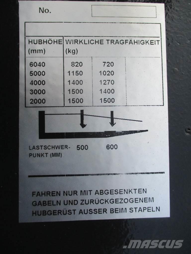 Still R 20-15 Električni viljuškari