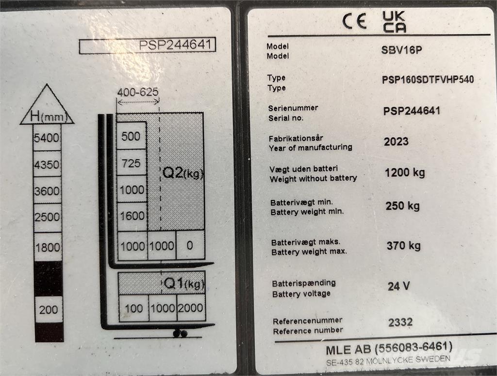 Mitsubishi SBV16PI Samopogonski ručni viljuškari
