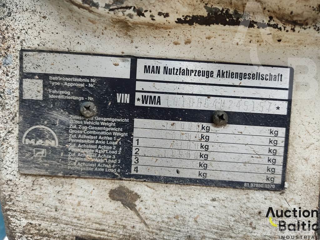 MAN 19.293 Kiperi kamioni