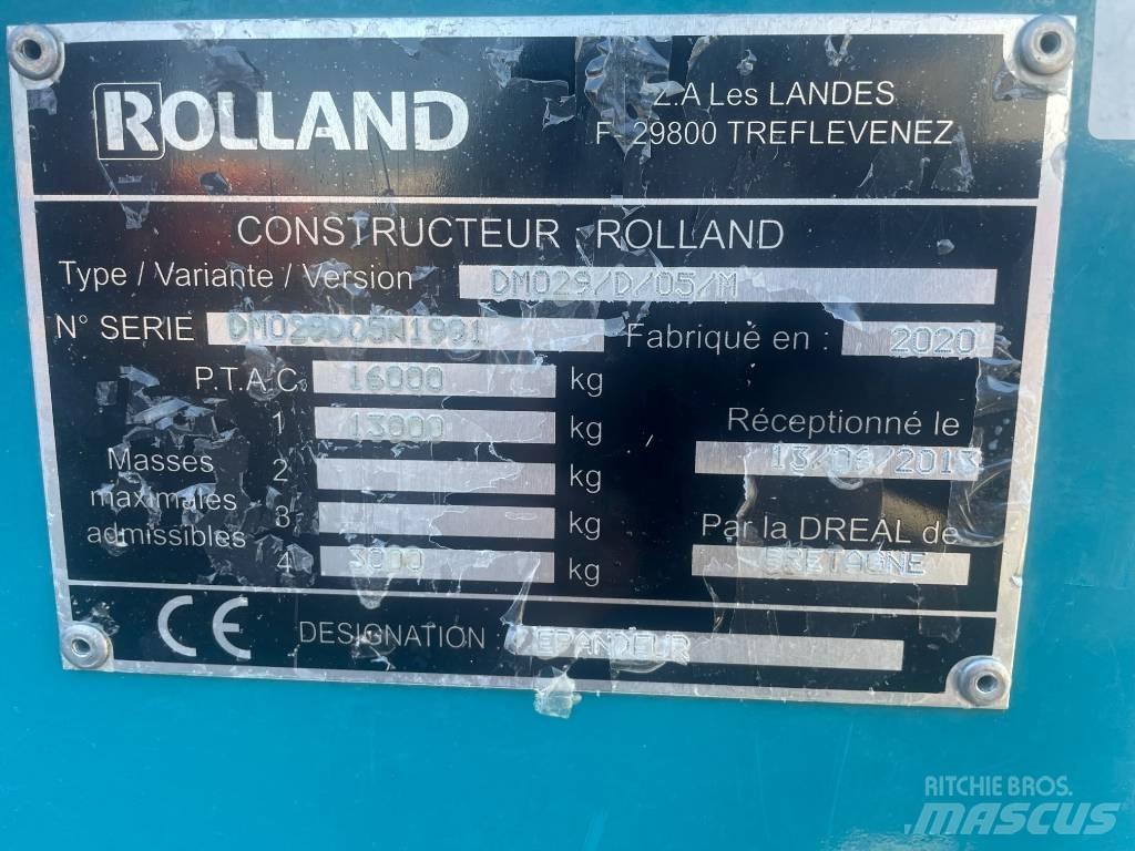 Rolland RF 6620 Rasturači đubriva